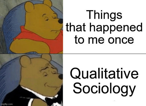 Winnie the Pooh normal vs. Refined Meme Normal Text: Things that happened to me once Tuxedo Pooh: Qualitative Sociology